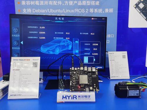 米爾電子攜手瑞薩RZ系列芯片亮相ELEXCON，引領嵌入式與計算機周邊產品創新