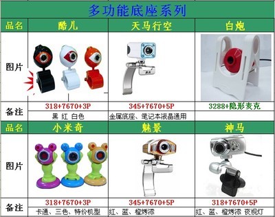 遠(yuǎn)科現(xiàn)代攝像頭大量到貨，價(jià)格從優(yōu)，助力德州電子市場(chǎng)多元化發(fā)展